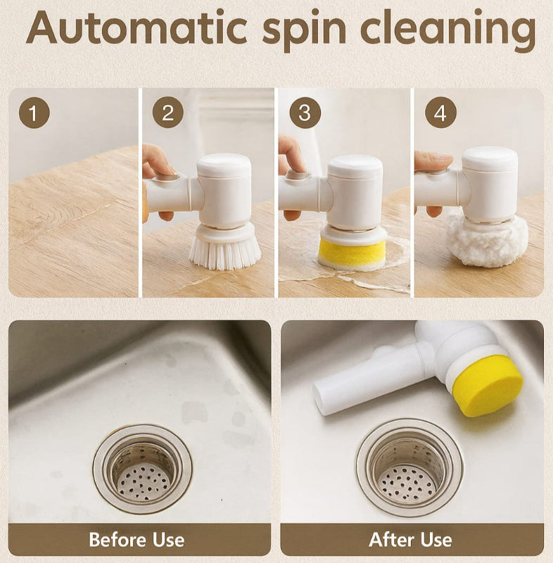 KALLIS PureSpin™ - Electric Spin Cleaning Brush